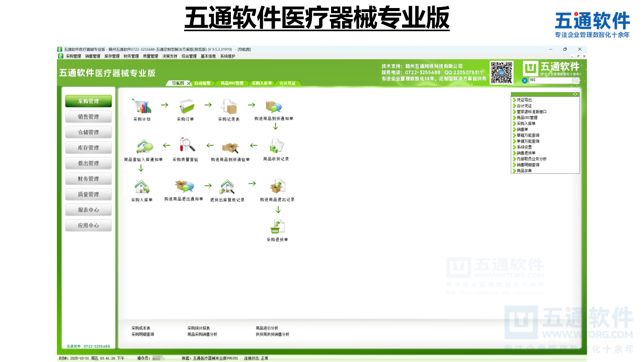 五通医疗器械经营企业信息化解决方案-符合最新UDI及政策需求