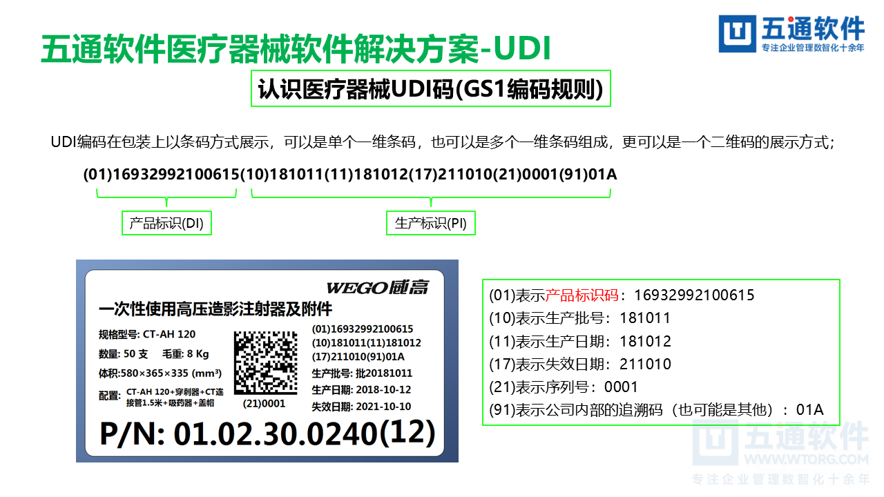 五通医疗器械经营企业信息化解决方案-符合最新UDI及政策需求