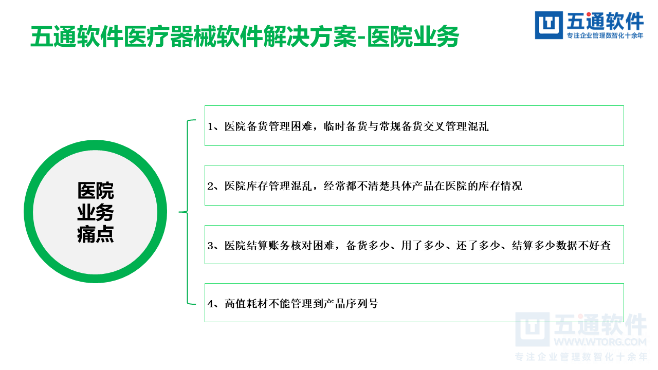 五通医疗器械经营企业信息化解决方案-符合最新UDI及政策需求
