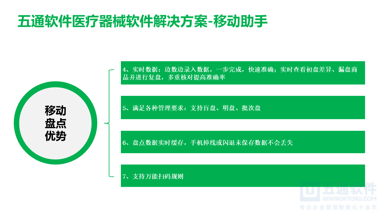 五通医疗器械经营企业信息化解决方案-符合最新UDI及政策需求