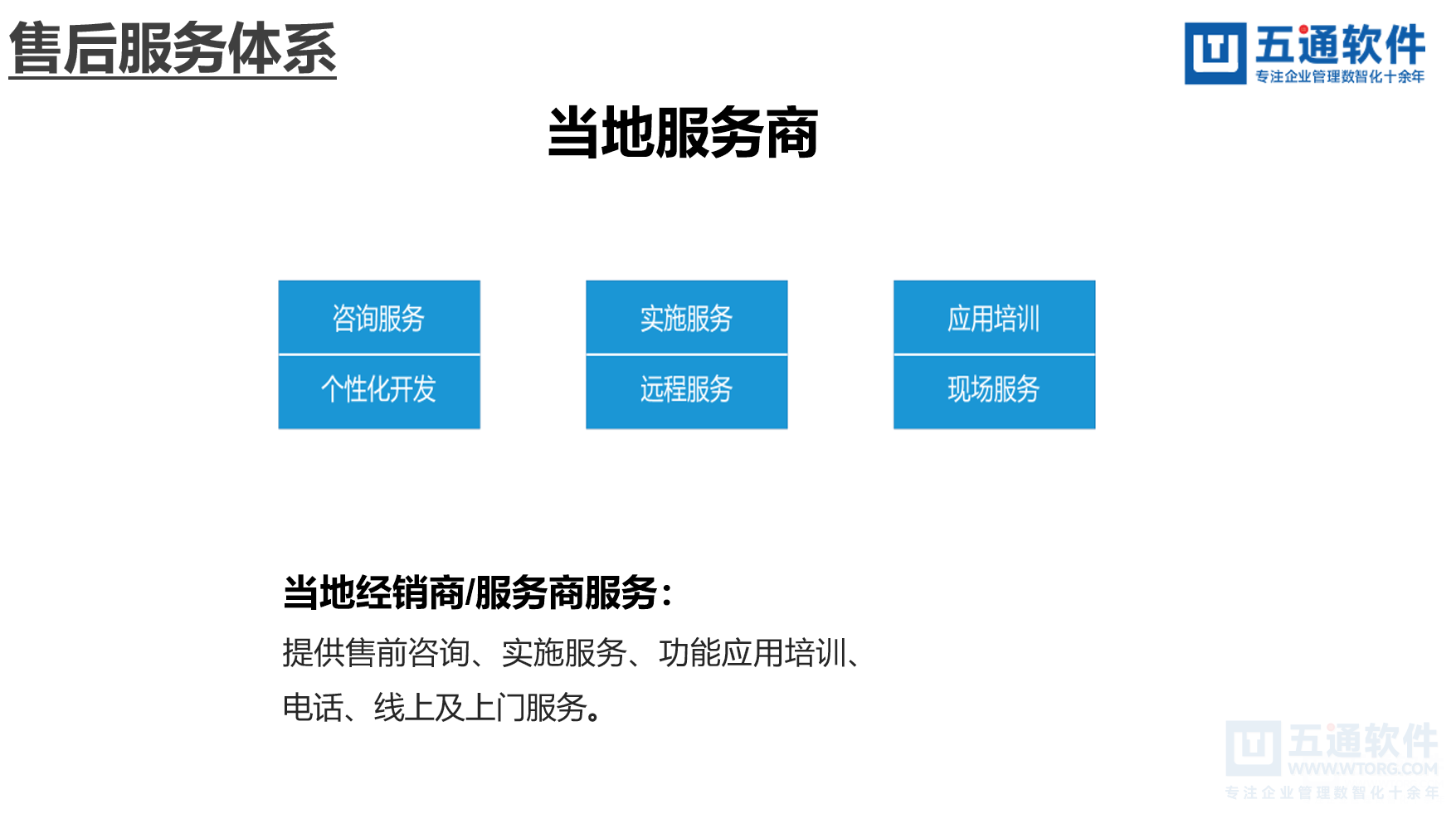 五通医疗器械经营企业信息化解决方案-符合最新UDI及政策需求