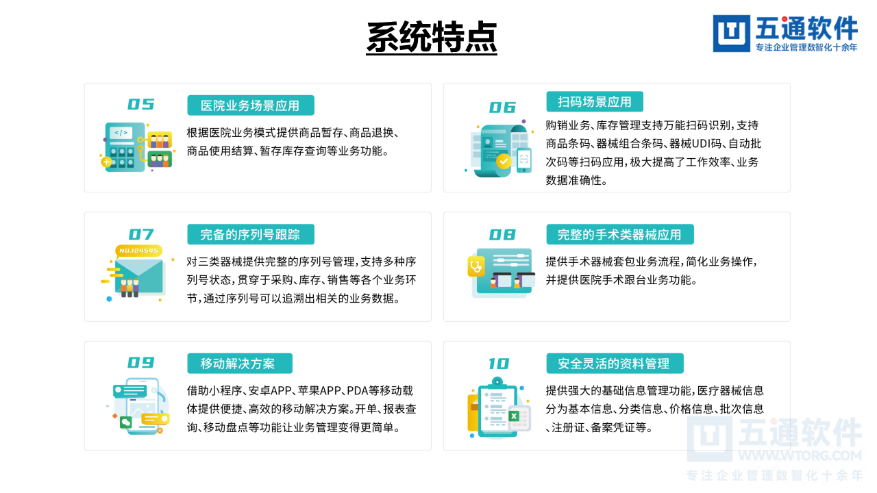 五通医疗器械经营企业信息化解决方案-符合最新UDI及政策需求