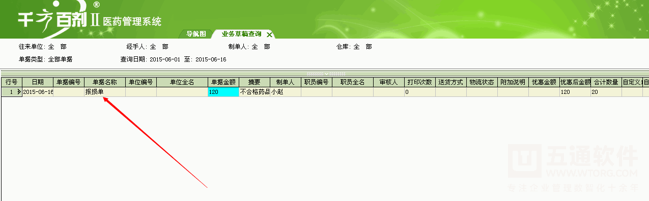 五通医药千方百剂不合格产品处理流程