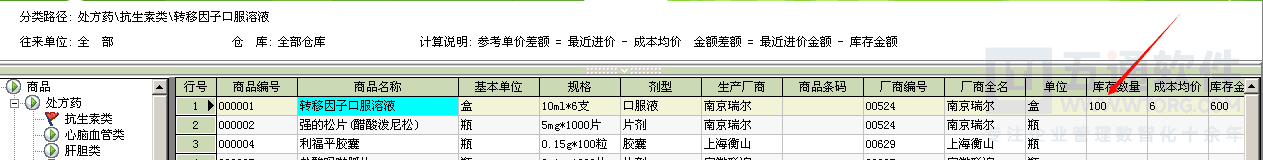 五通医药千方百剂不合格产品处理流程
