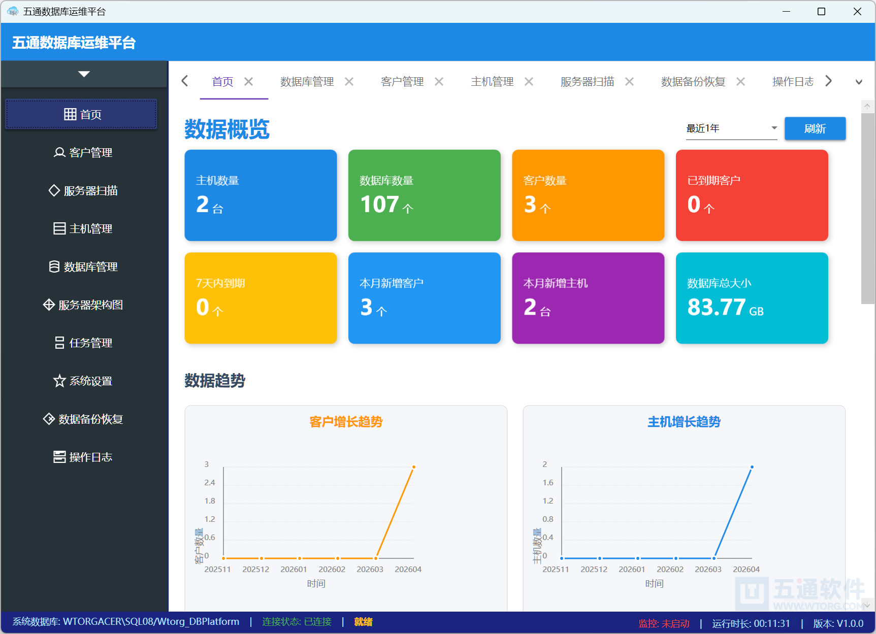 五通数据库运维平台